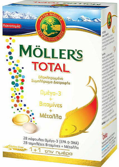 Apollonian Mollers Total 28 caps +28 tabs